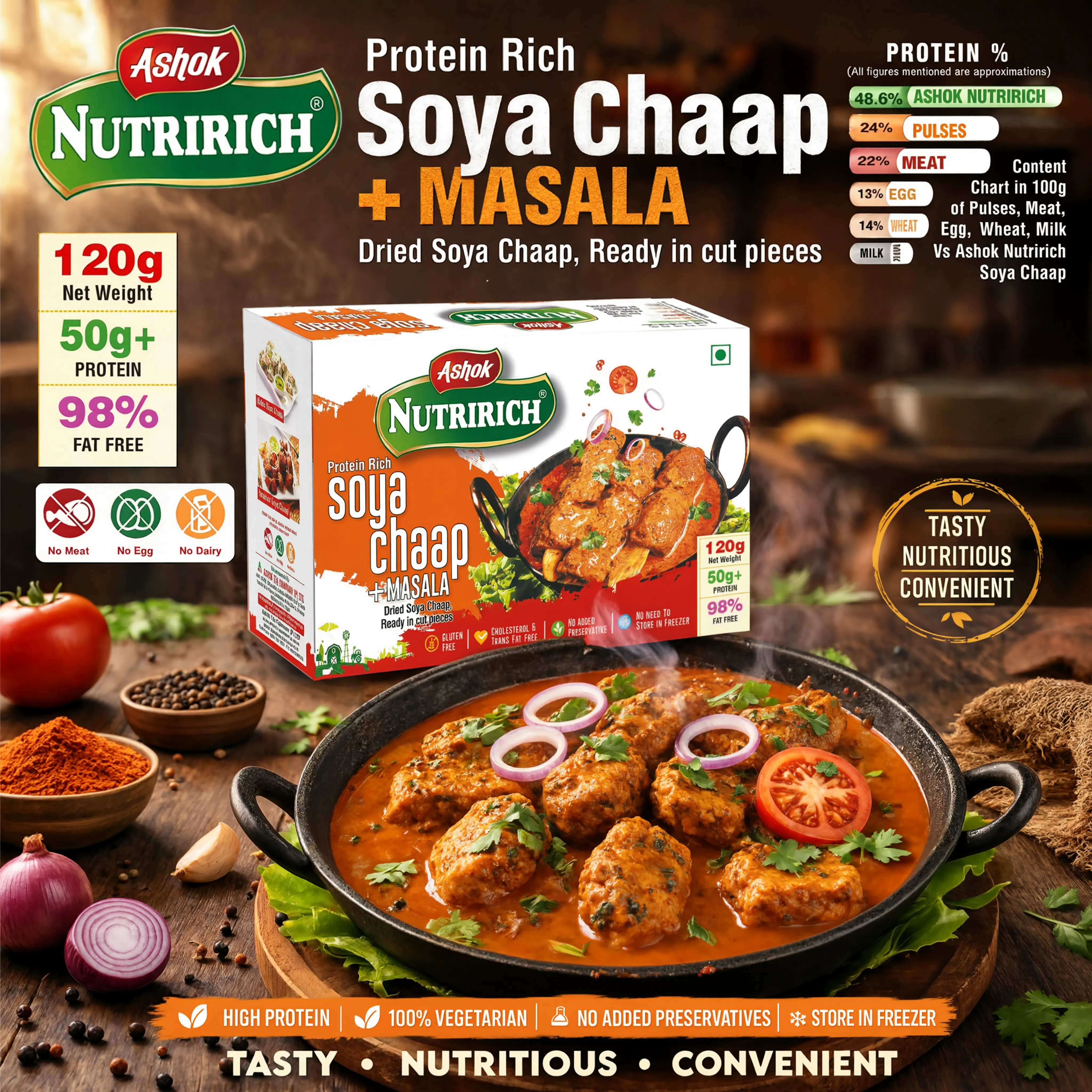 Nutririch Original High-Protein Soya Chaap